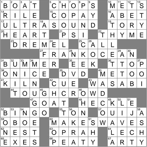 Unnecessary ruckus crossword clue - Answer: ado. Below are possible answers for the crossword clue Commotion or ruckus. In an effort to arrive at the correct answer, we have thoroughly scrutinized each option and taken into account all relevant information that could provide us with a clue as to which solution is the most accurate. Clue. length.